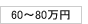 60～80万円
